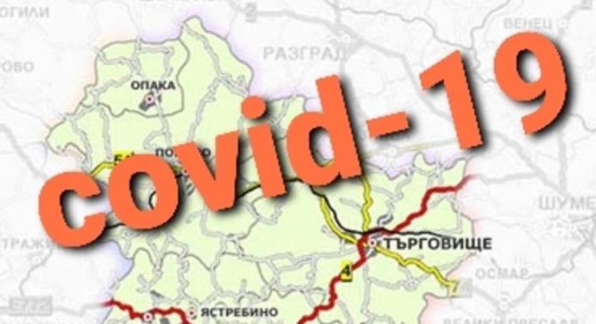 6 случая на COVID-19 в област Търговище