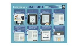 РИК започва демонстрационно пробно гласуване