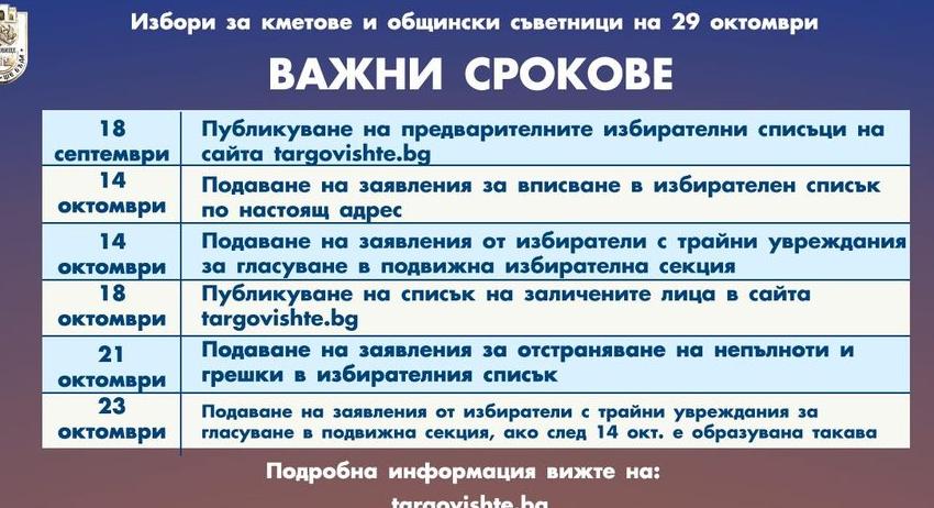 Важни срокове във връзка с предстоящите местни избори 